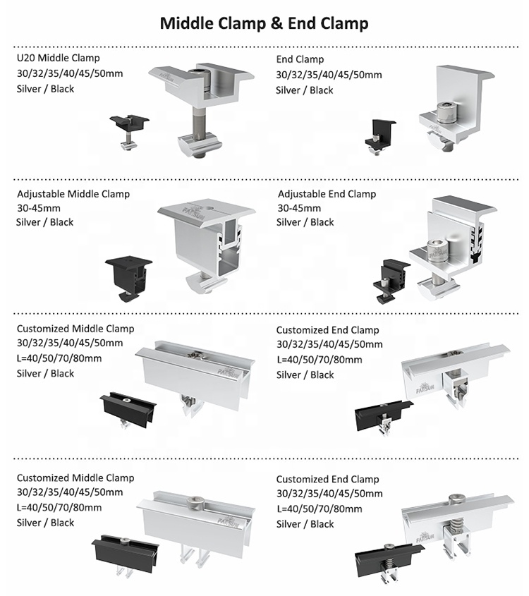 Recommended Solar Ground Mounts