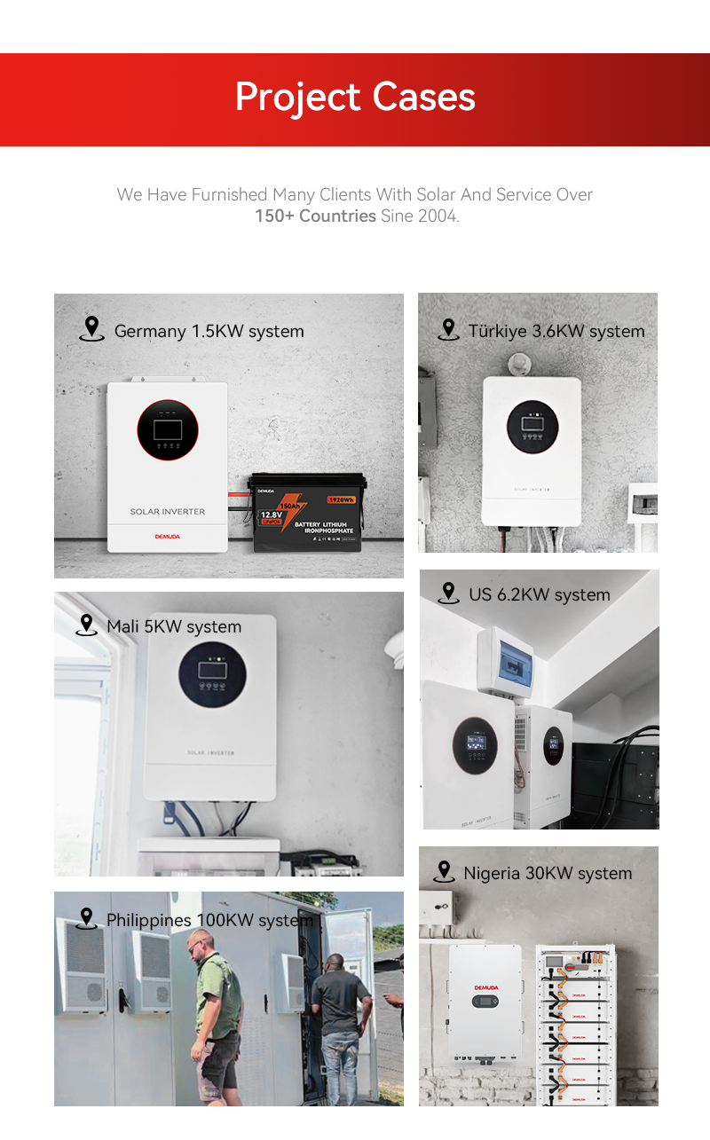 Packaging Process 4