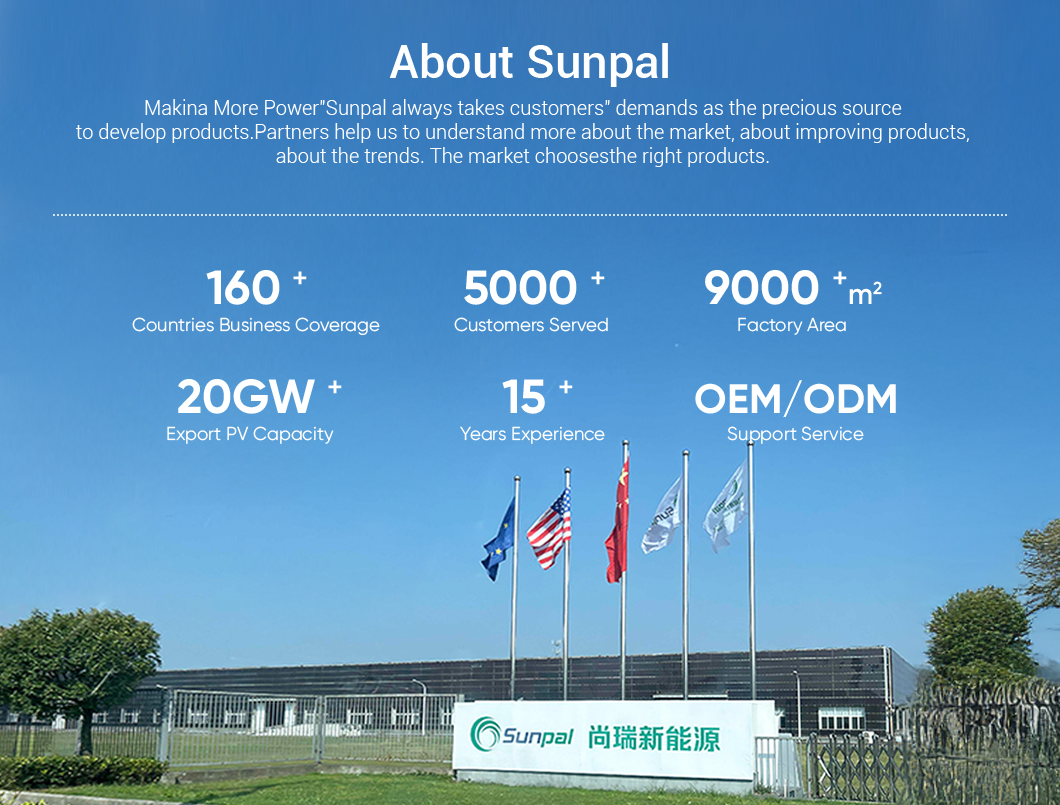 Advanced Manufacturing Line