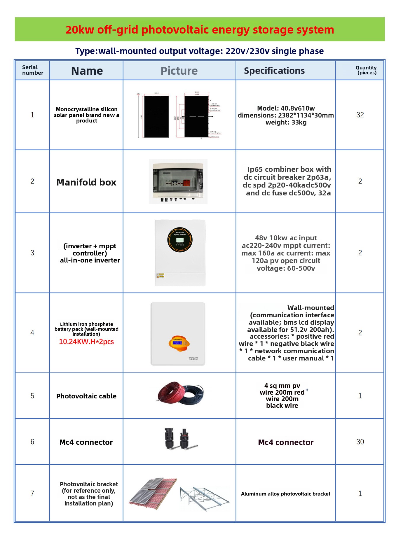 60kW Off-Grid Household Monocrystalline Silicon Photovoltaic Energy Storage Battery All-in-One Machine 20 Degree Solar System