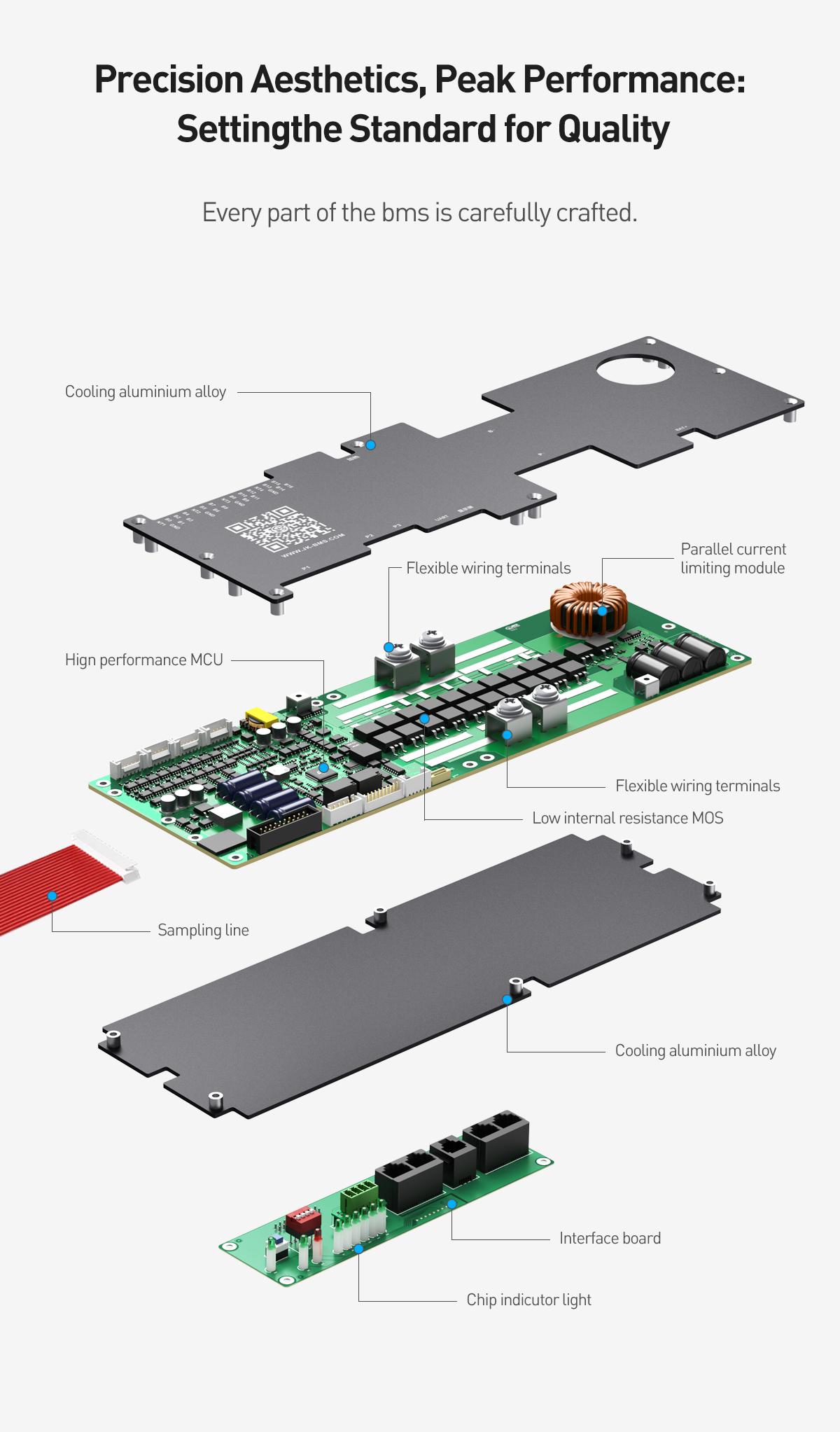 Detailed Feature 3