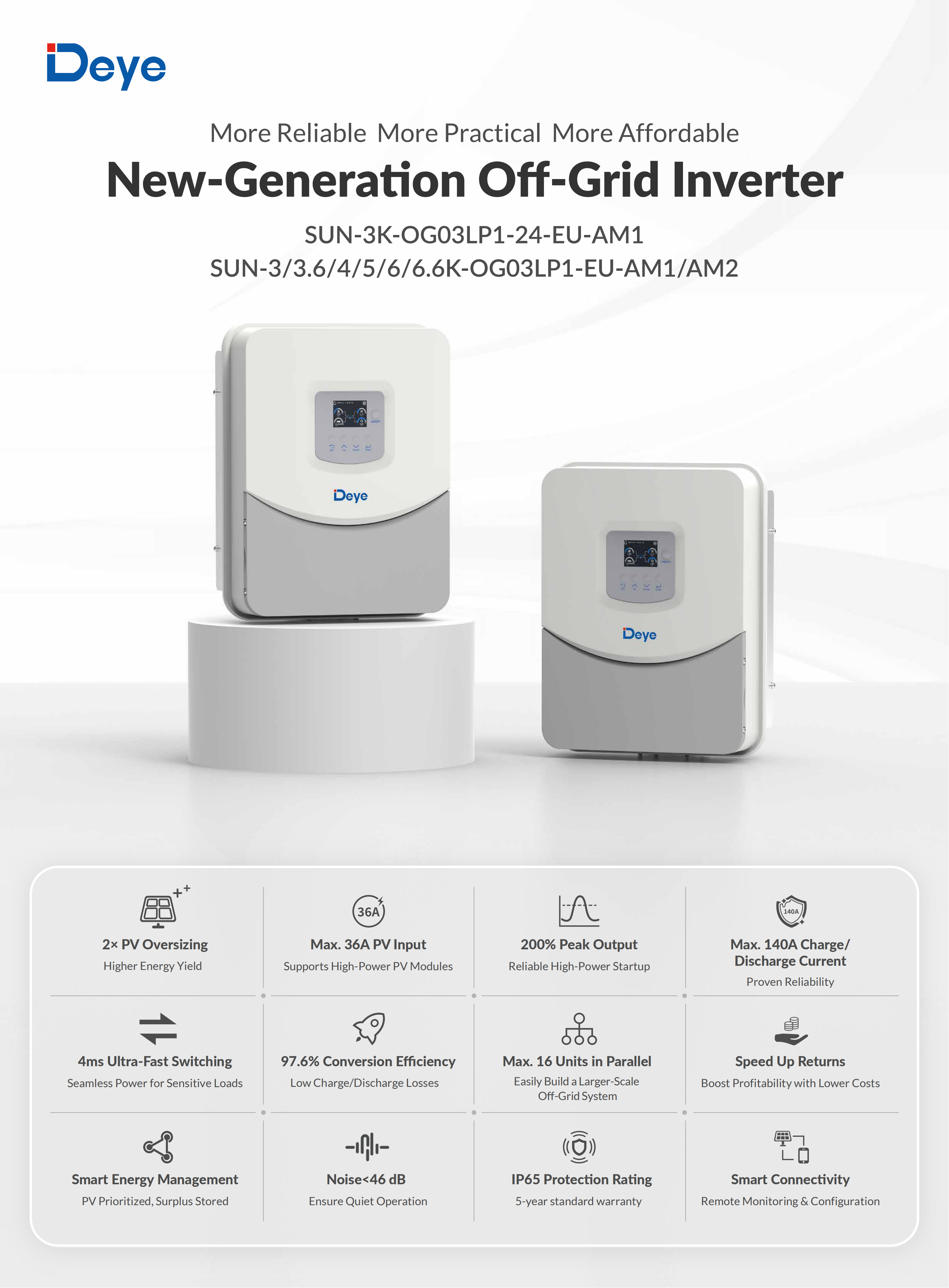 Deye SUN-3/3.6/4/5/6/6.6K-OG03LP1-EU-AM1/AM2 3kw 3.6kw 4kw 5kw 6kw 6.6kw 1 Phase 230V WIFI Solar Off Grid Inverter