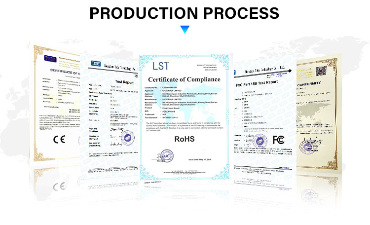 Manufacturing Flow 3
