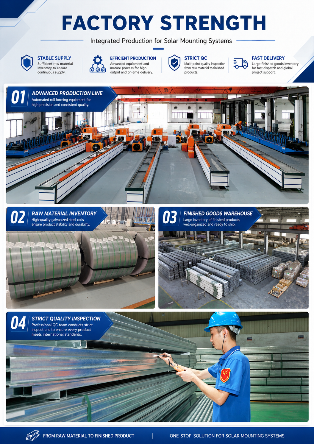 Solar Ground Mounting System Steel Mounting Structure for Utility Photovoltaic Power Plant Engineering