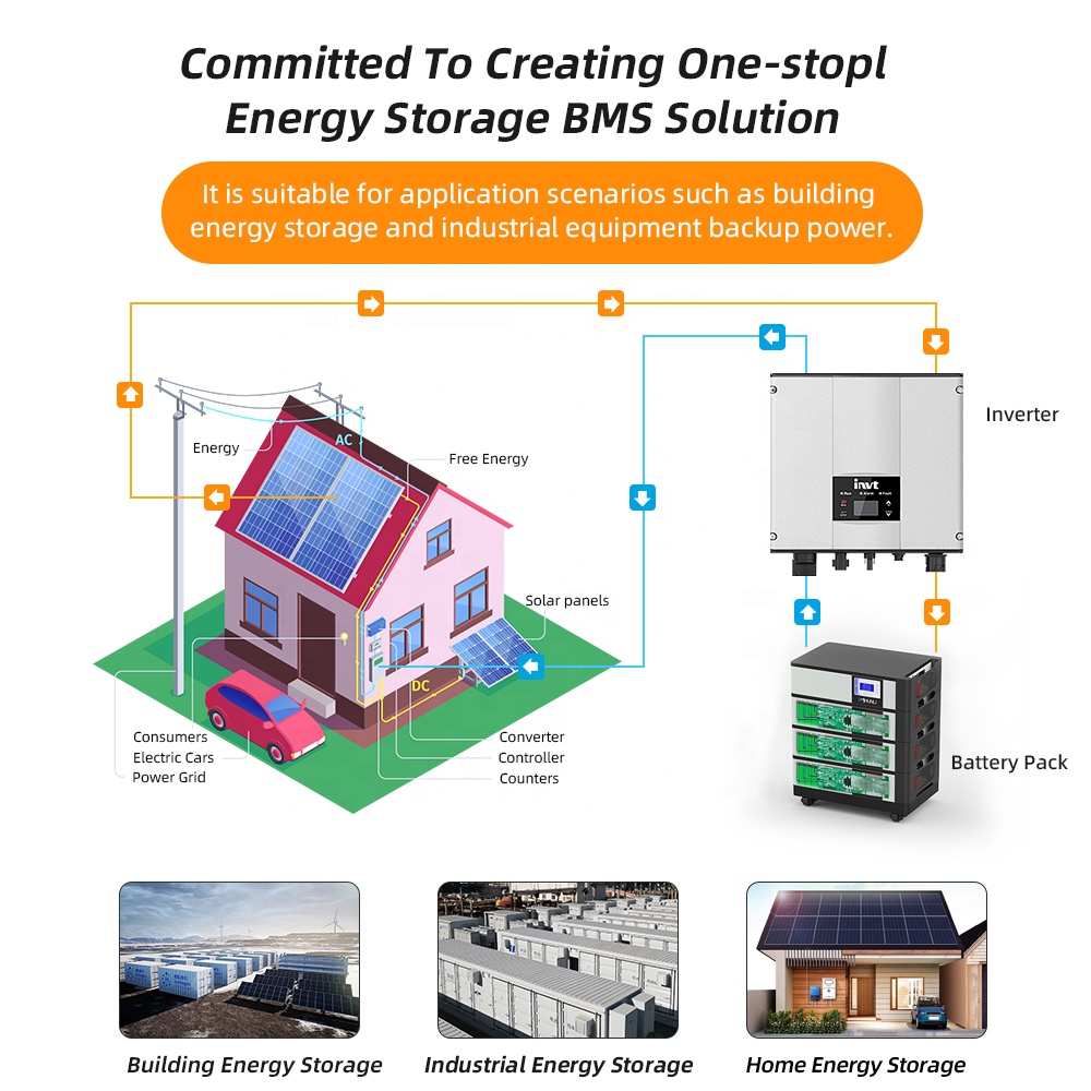 XJ BMS Smart Bms 13s 14s 15s 16s 24v 48v 100a 200a Customizable Solar Energy Storage Battery Management System