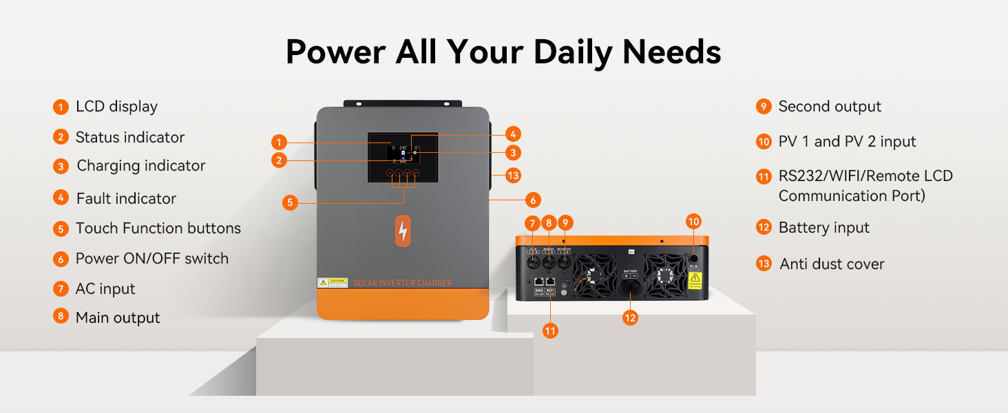 Multi-function Inverter/Charger