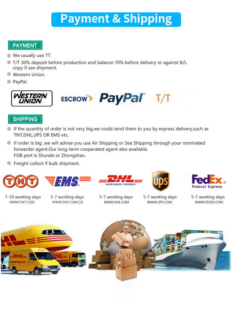 Payment and Shipping Methods