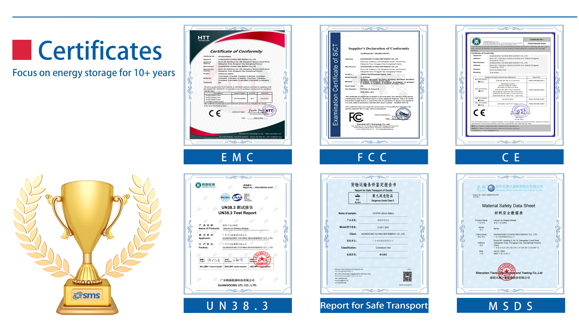 Certificates