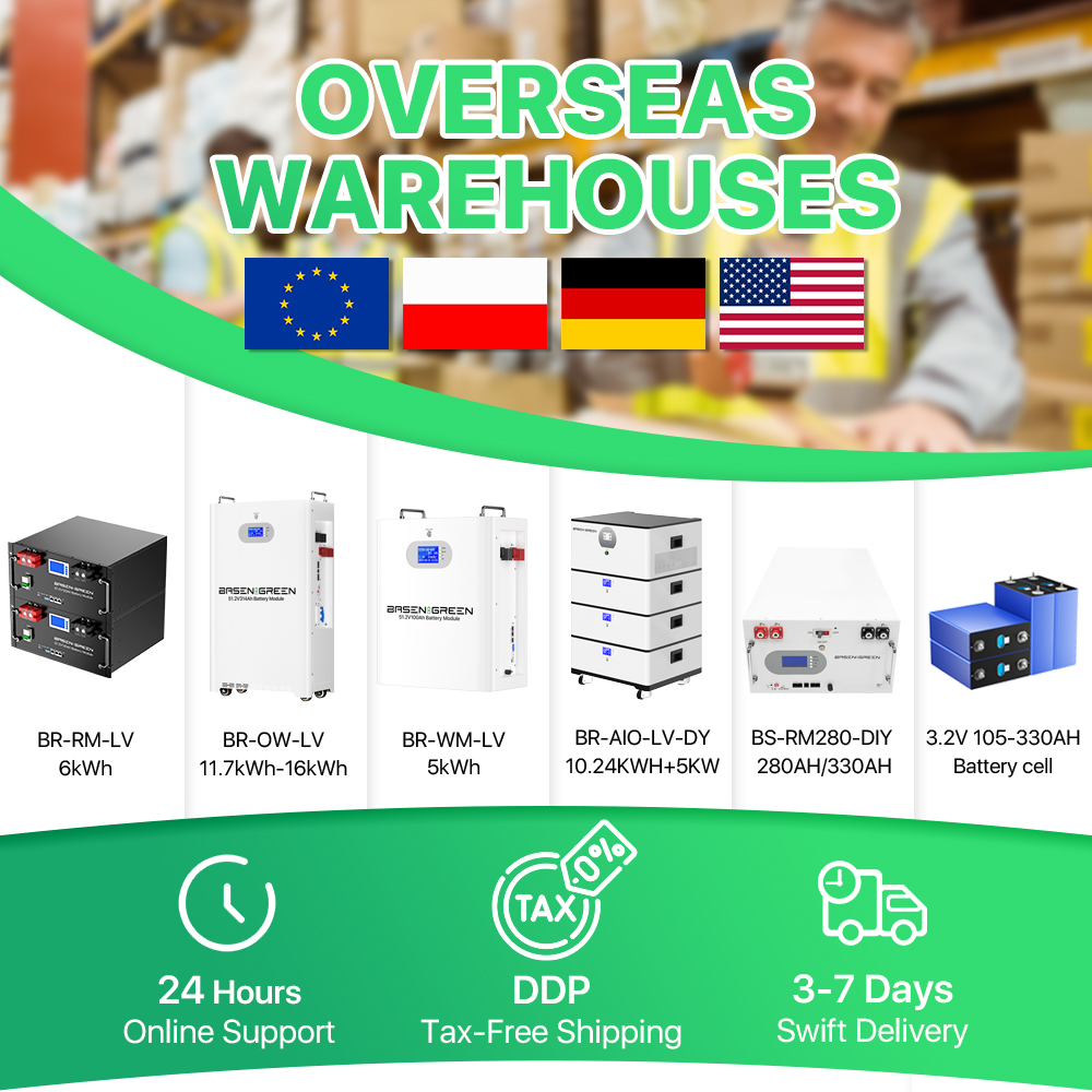 Cell Warehouse Selection