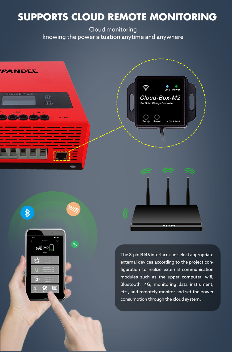 Ipandee Factory 60A 12V/24V/36V/48V Mppt Solar Charge Controller 48V For Telecom Projects