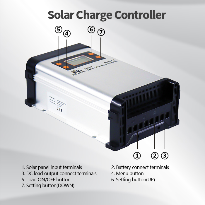 60A MPPT Solar Charge Controller 12V/24V/48V Auto Adapt with 5V2.1A USB Output and LCD Display Function