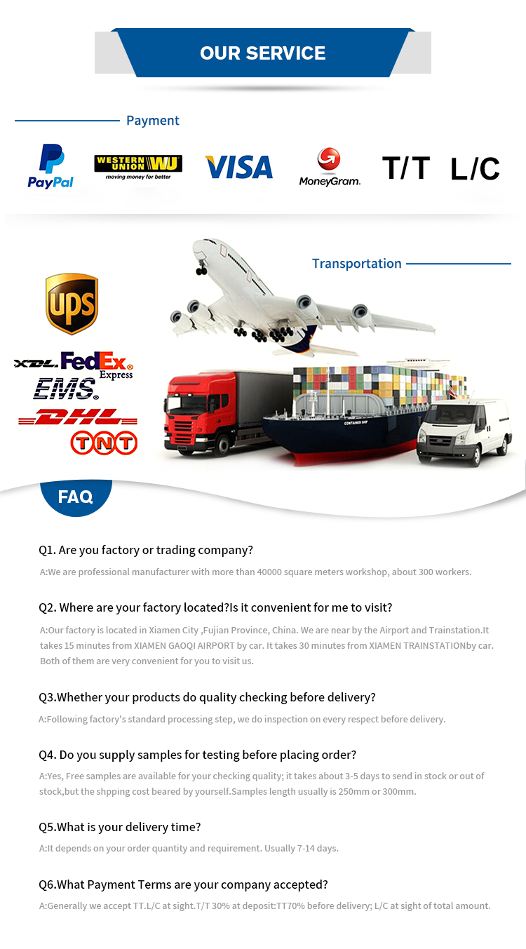 FAQ Details 1