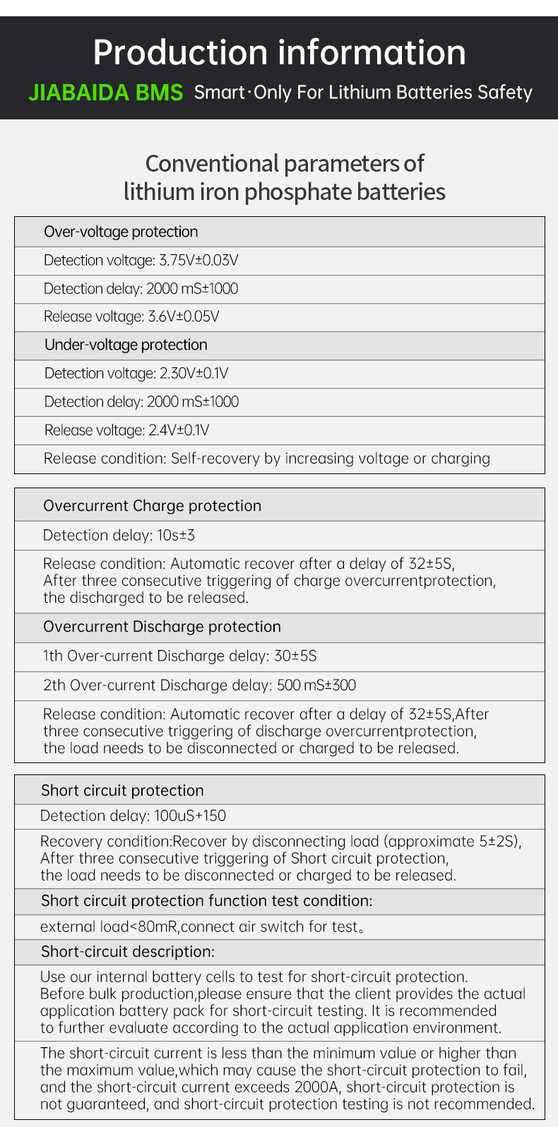 GPS BMS Product Overview 2