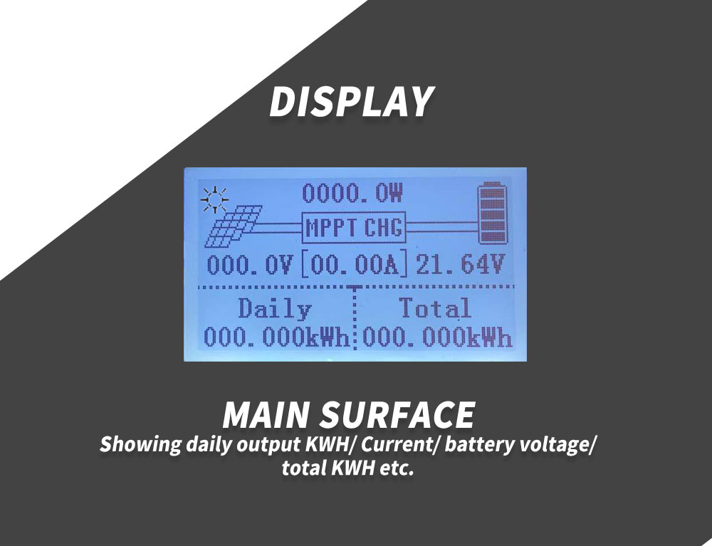 Product View 5