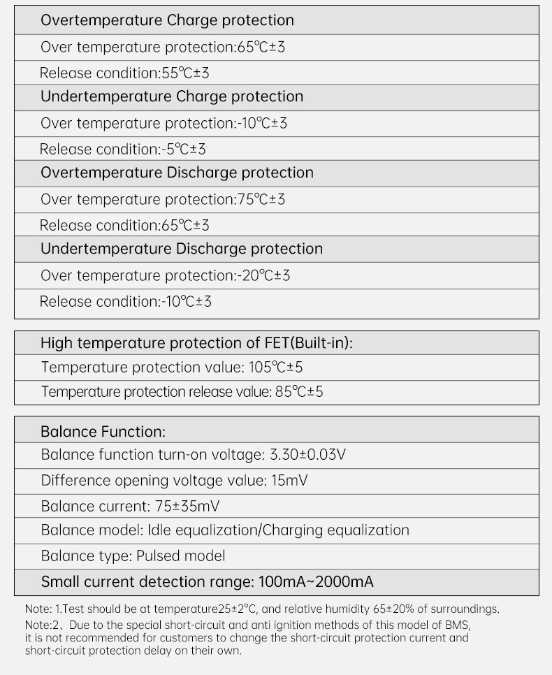GPS BMS Product Overview 3