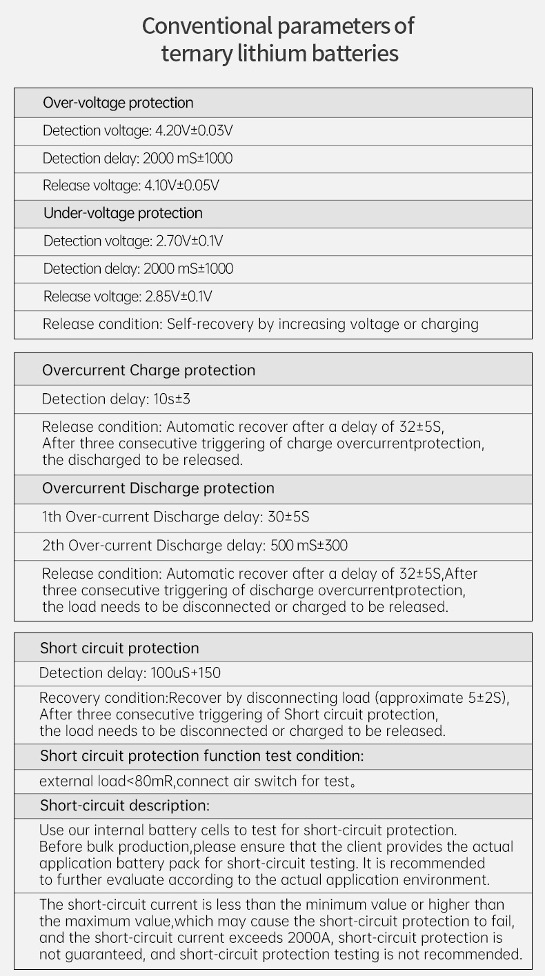 GPS BMS Product Overview 4