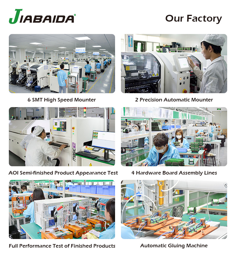Production Facility 2