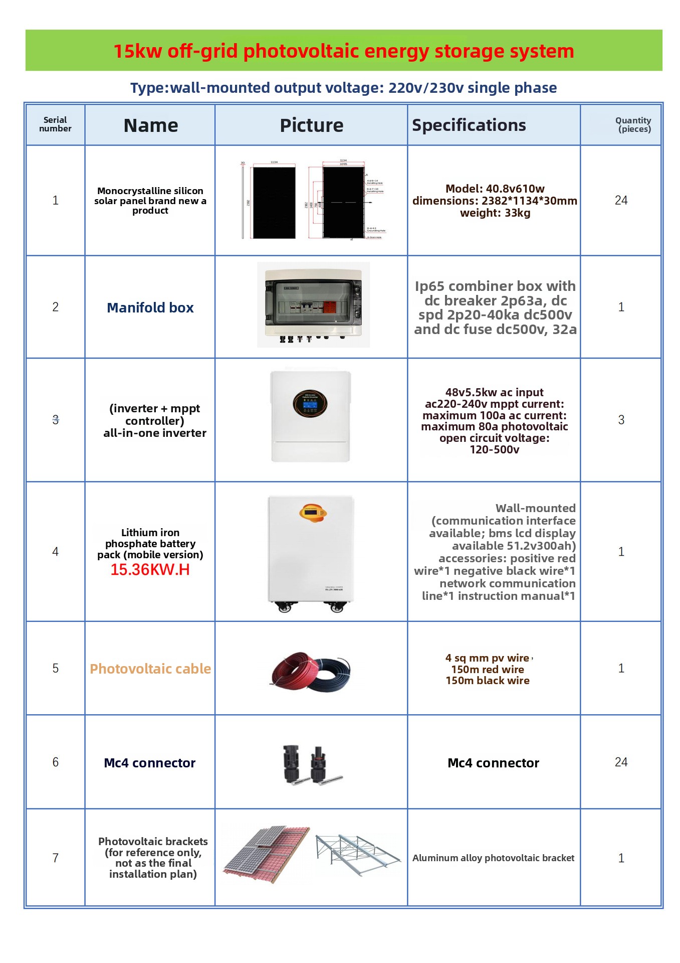 60kW Off-Grid Household Monocrystalline Silicon Photovoltaic Energy Storage Battery All-in-One Machine 20 Degree Solar System