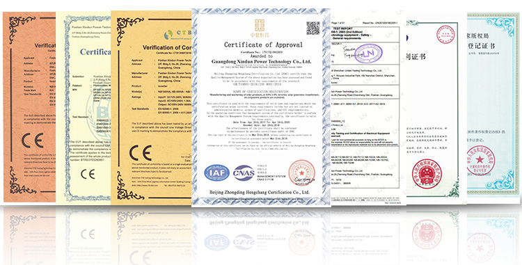 Factory Credibility Certificates