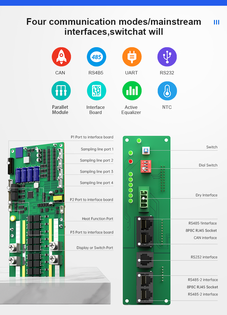 Jikong Solar Battery BMS 8S 16S 24v 48v Lifepo4 Battery Management System 200A 300A CANBUS RS485 Inverter JKBMS Compatible PCBA