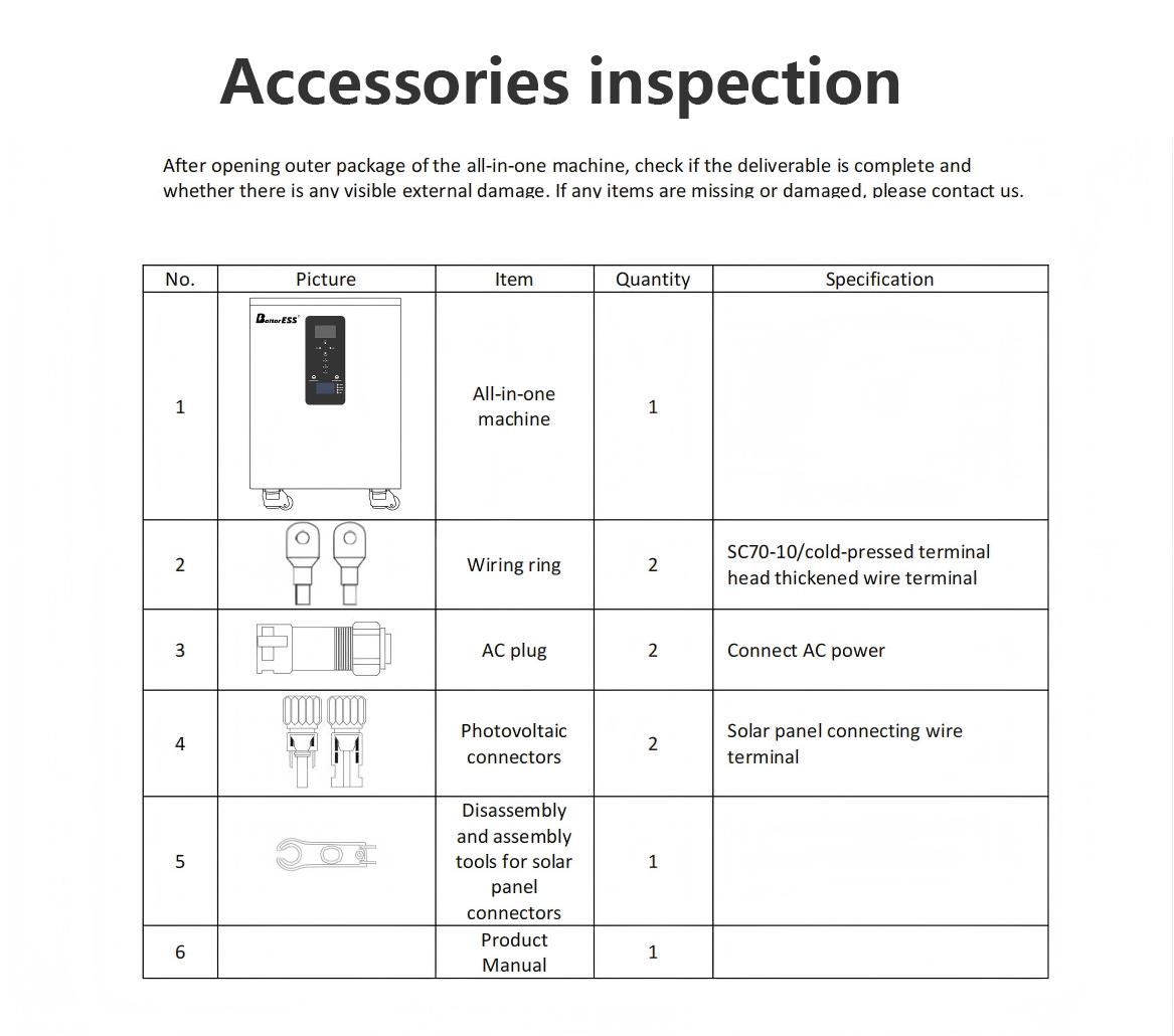 Application Scenarios