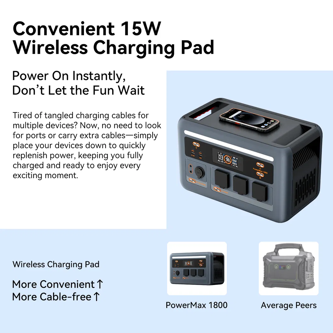 1800W Portable Solar Generator LiFePO4 Battery with CE UL PSE Certificate