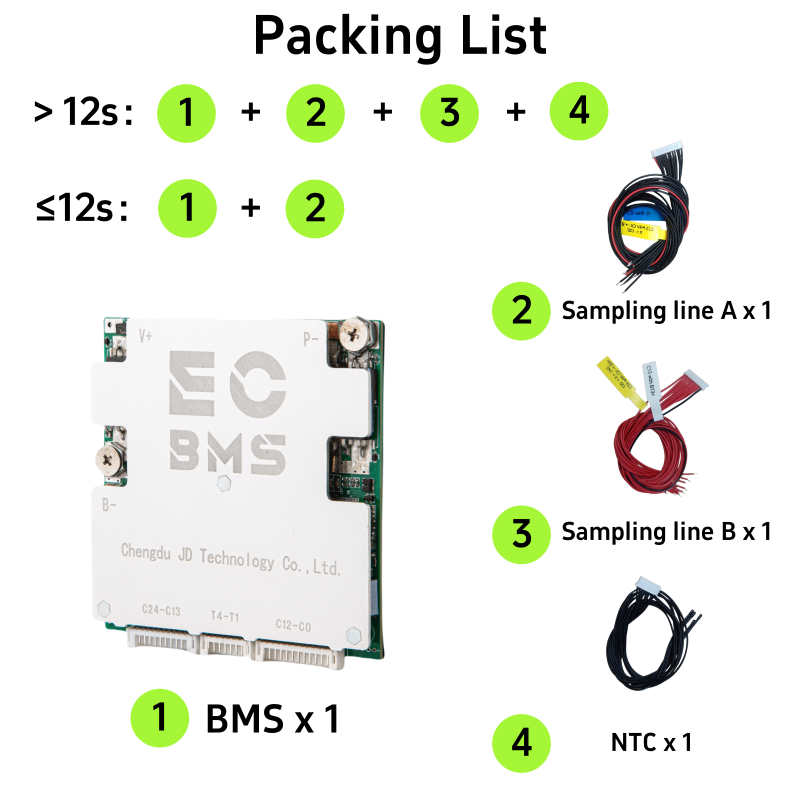 ECBMS 4s 20s 17s 96v 72v 200a 100a ESS Grade BMS LiFePO4 Li-ion Battery Management System CAN 485 UART Solar Power Wall UPS
