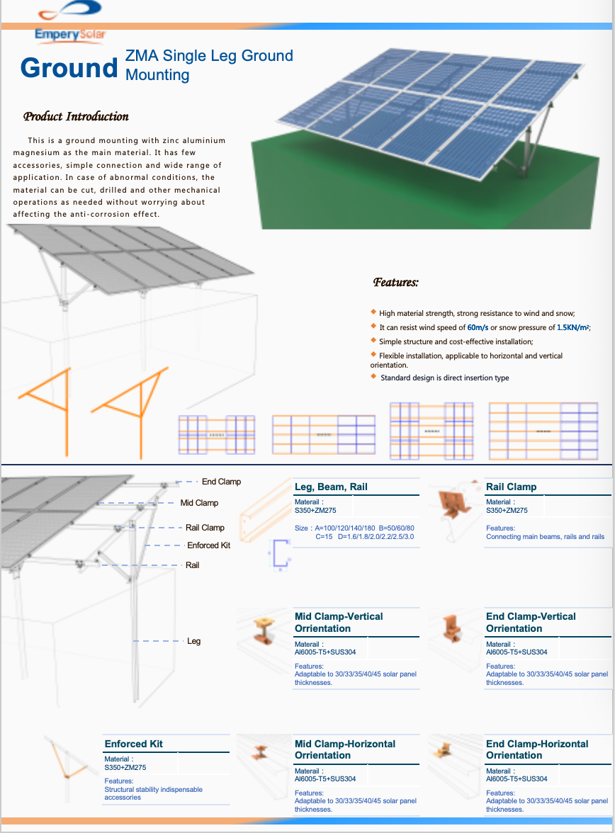 Mounting system detail 1