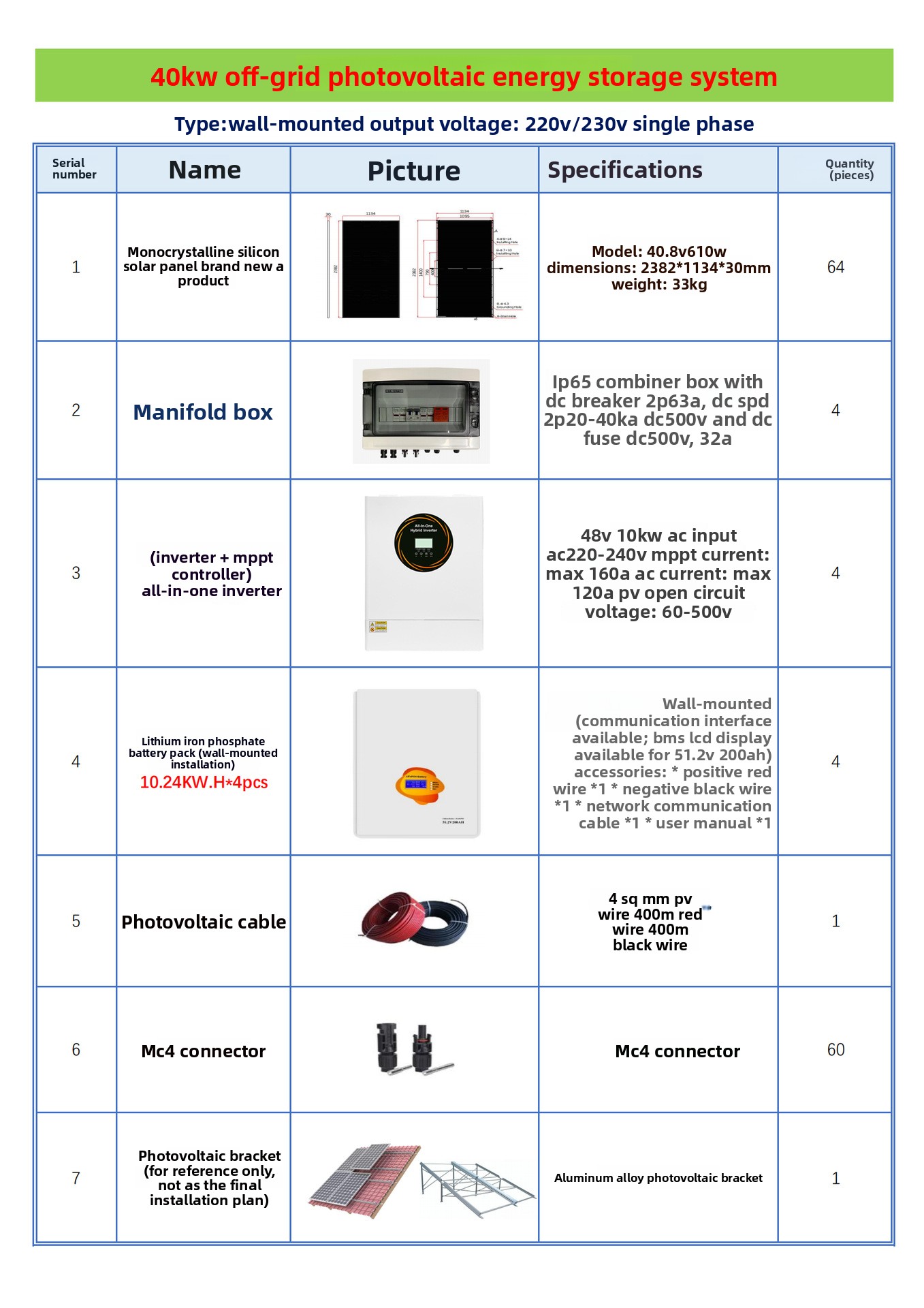 60kW Off-Grid Household Monocrystalline Silicon Photovoltaic Energy Storage Battery All-in-One Machine 20 Degree Solar System