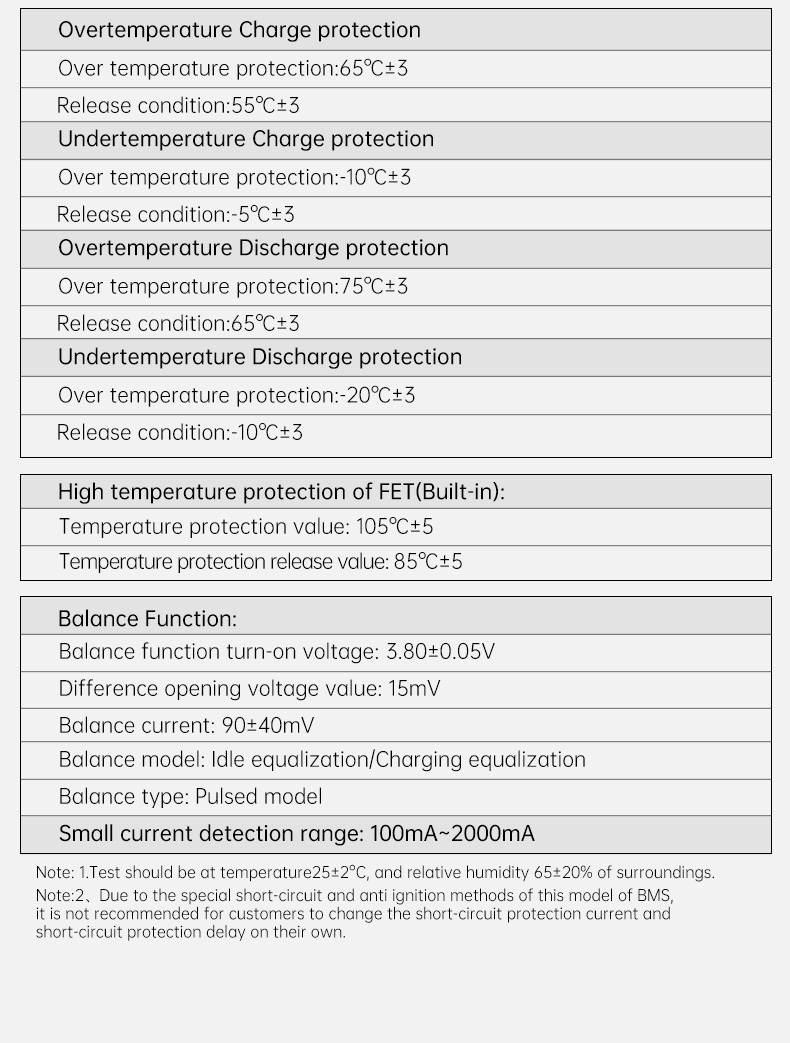 GPS BMS Product Overview 5