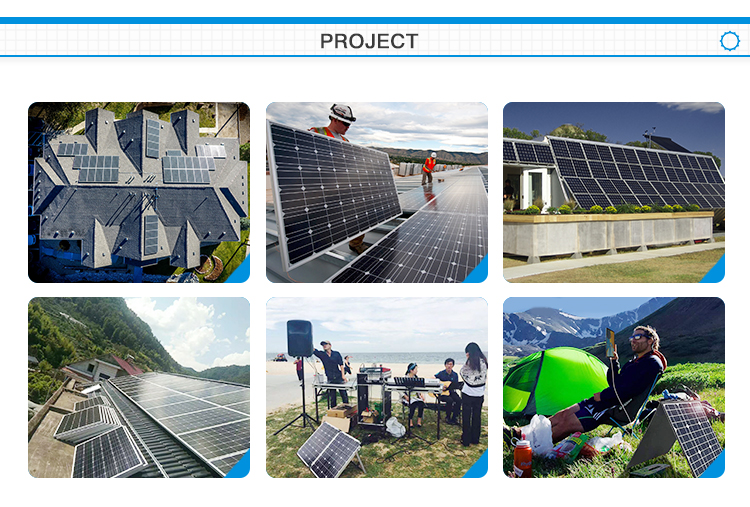 Project Showcase