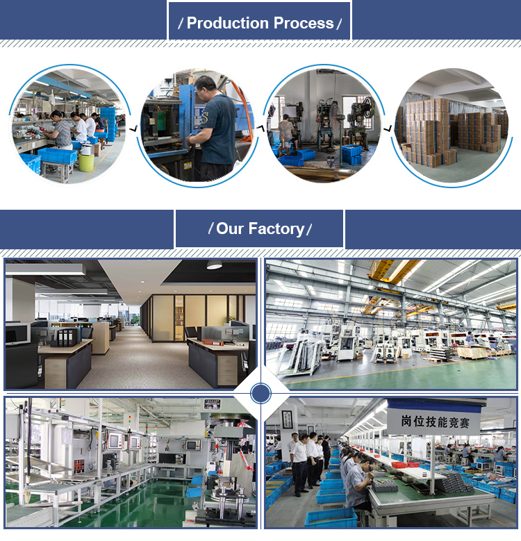 Production Workshop