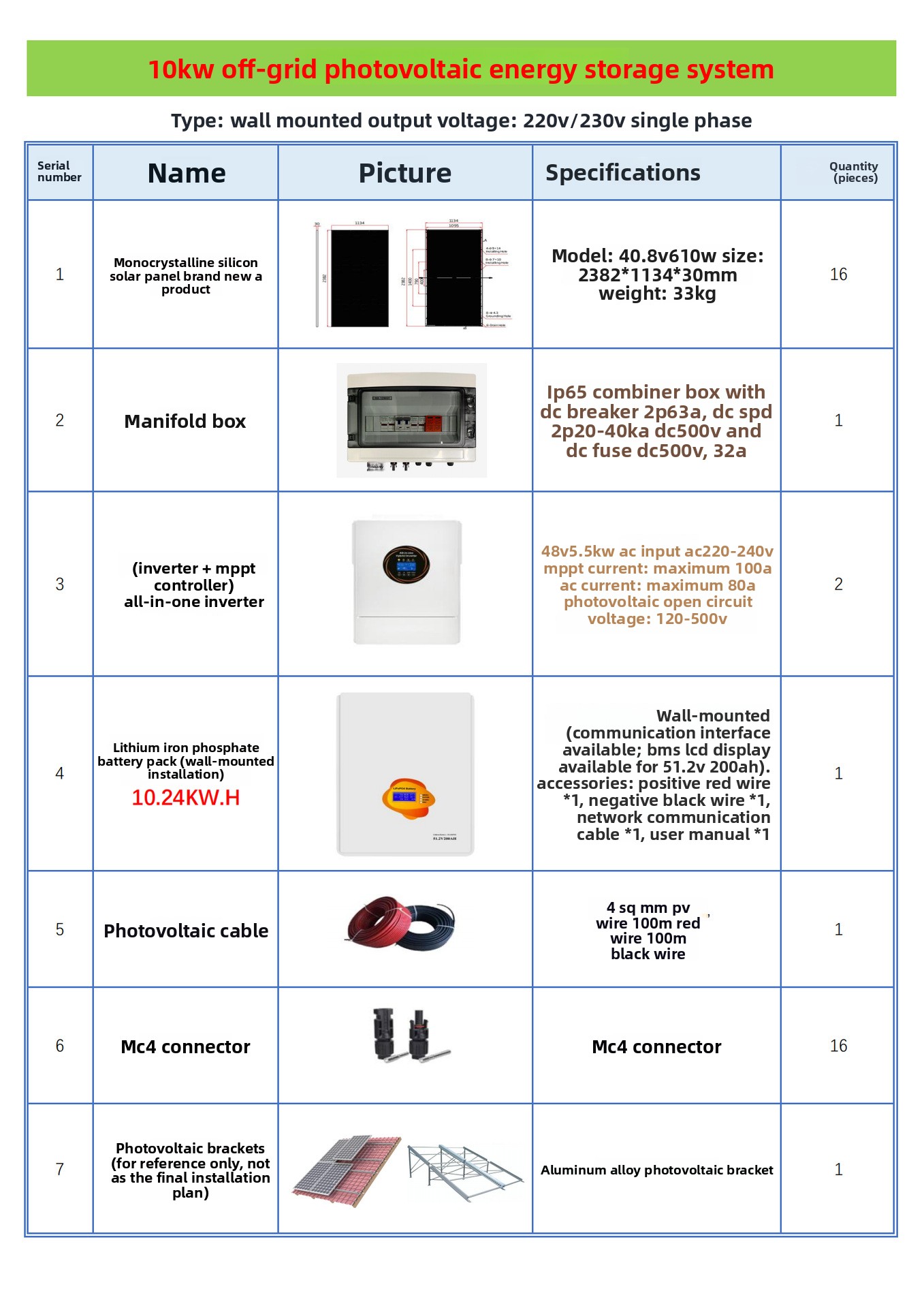 60kW Off-Grid Household Monocrystalline Silicon Photovoltaic Energy Storage Battery All-in-One Machine 20 Degree Solar System