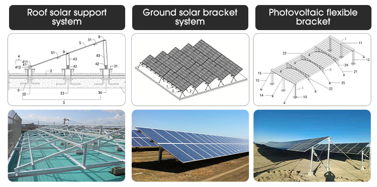 Structural details of solar ground mounts