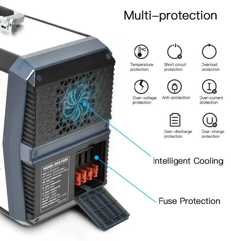 Portable Solar Generator Performance