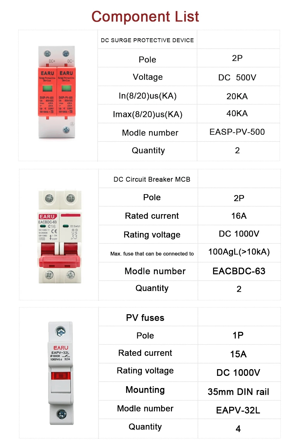 Product Detail 1