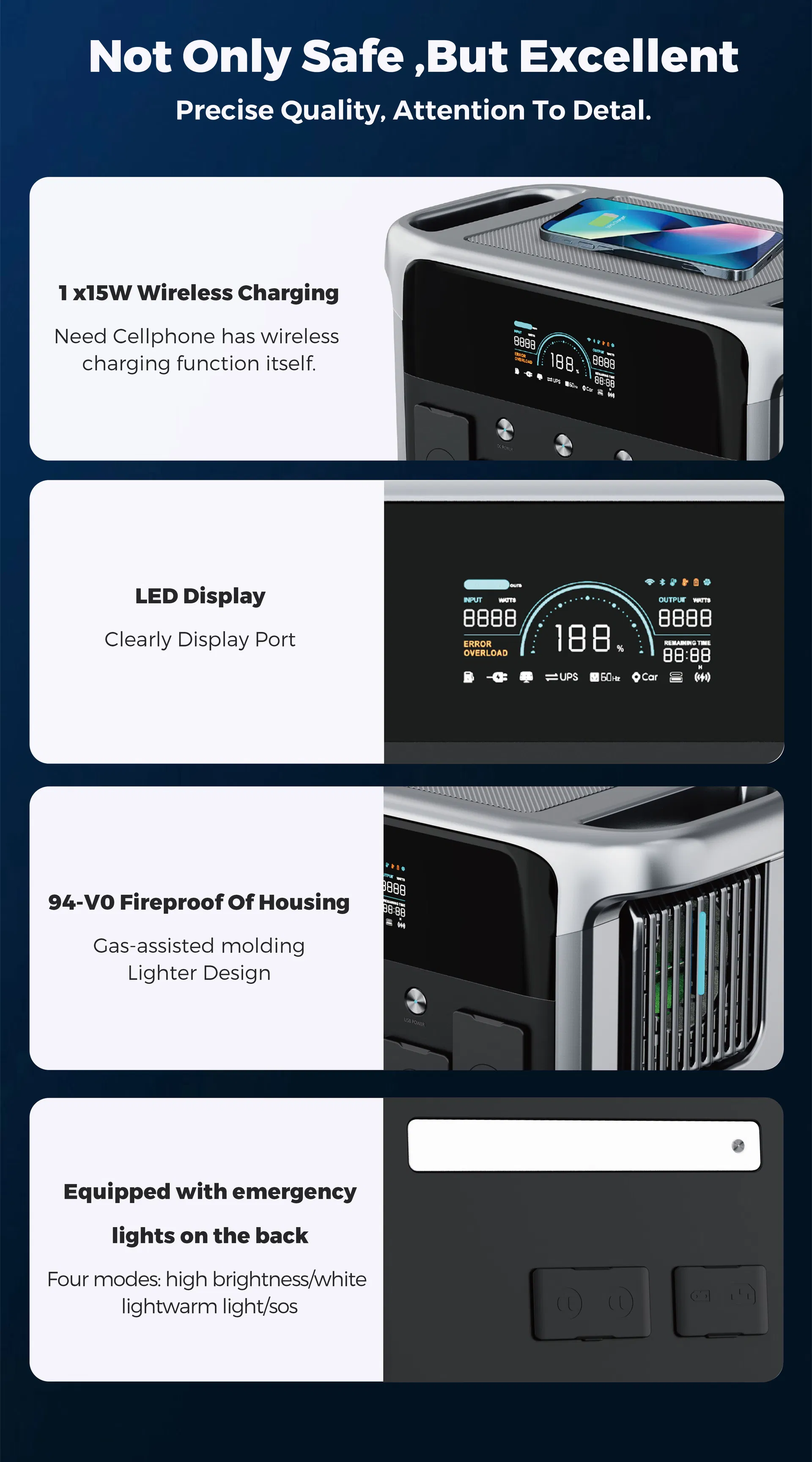 Portable Power Station Solar Generator 60V 3000W Battery