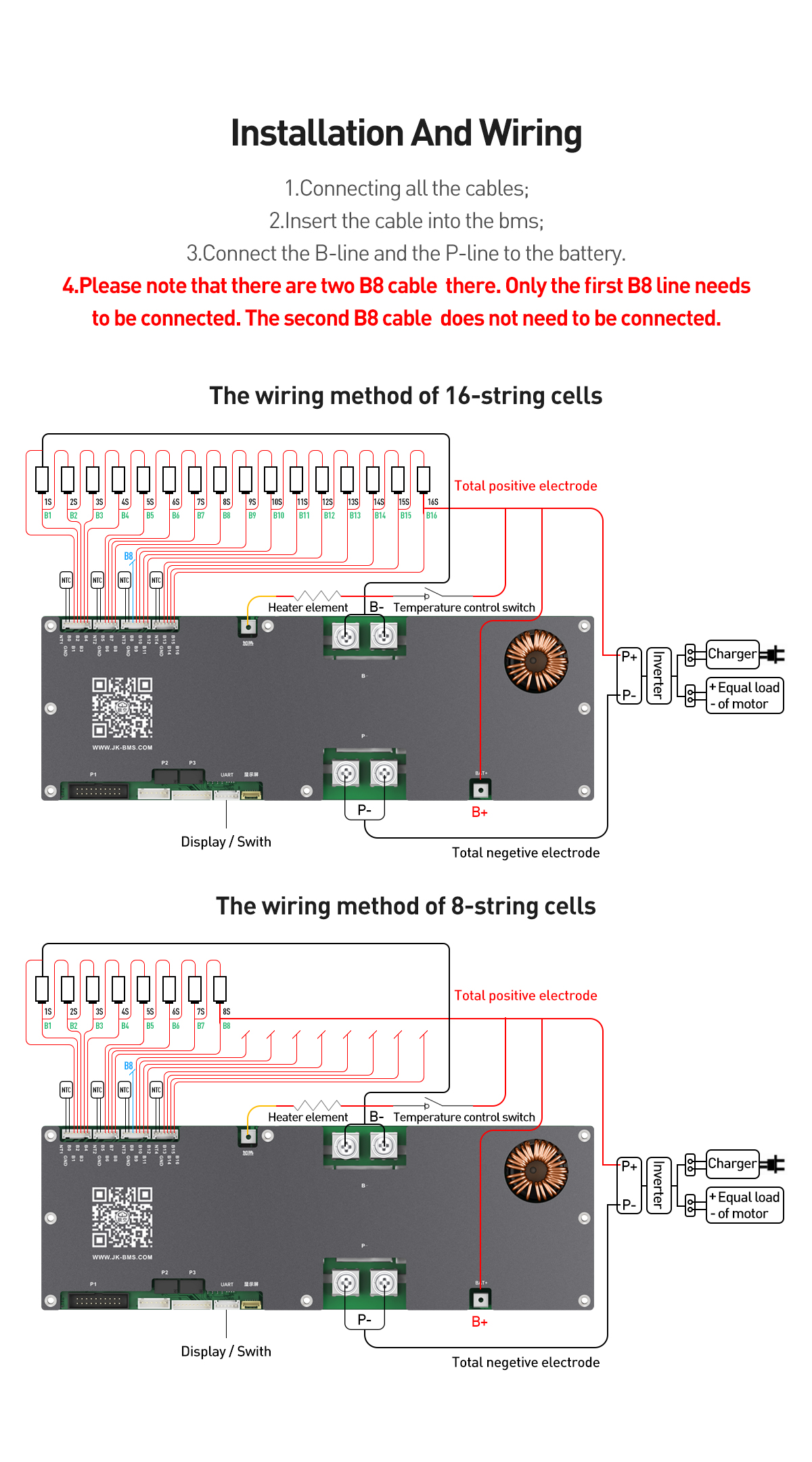 Detailed Feature 4