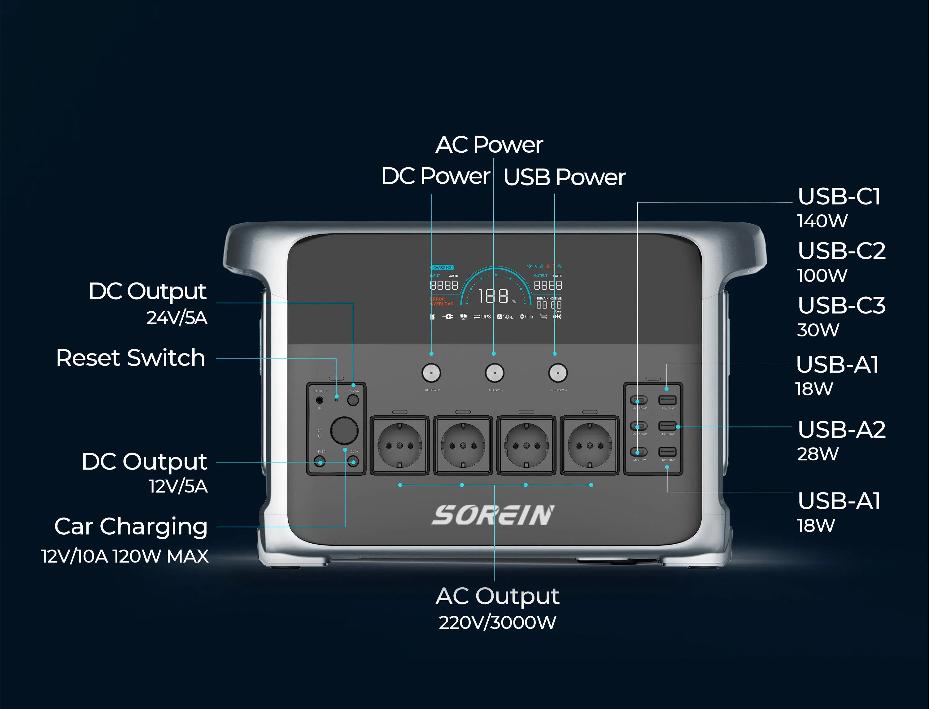 Sorein 3000W Power Station Solar Portable Generator with 3000W Inverter