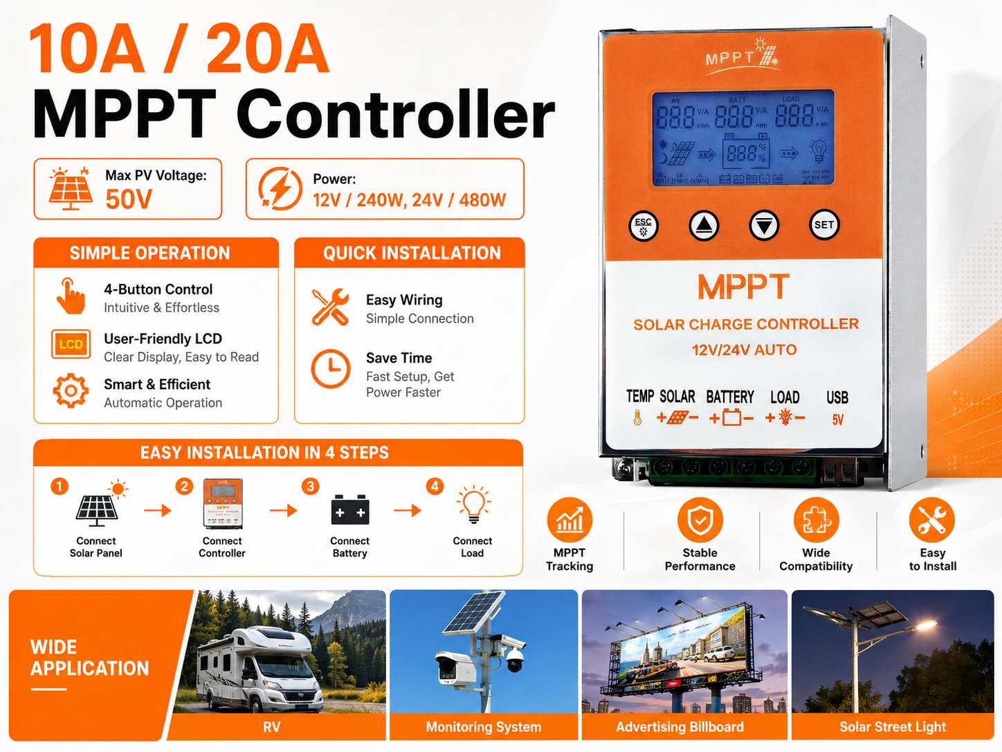 12V/24V Auto MPPT Solar Charge Controller, 98% Efficiency 10A-60A Regulator for Lithium/GEL Battery