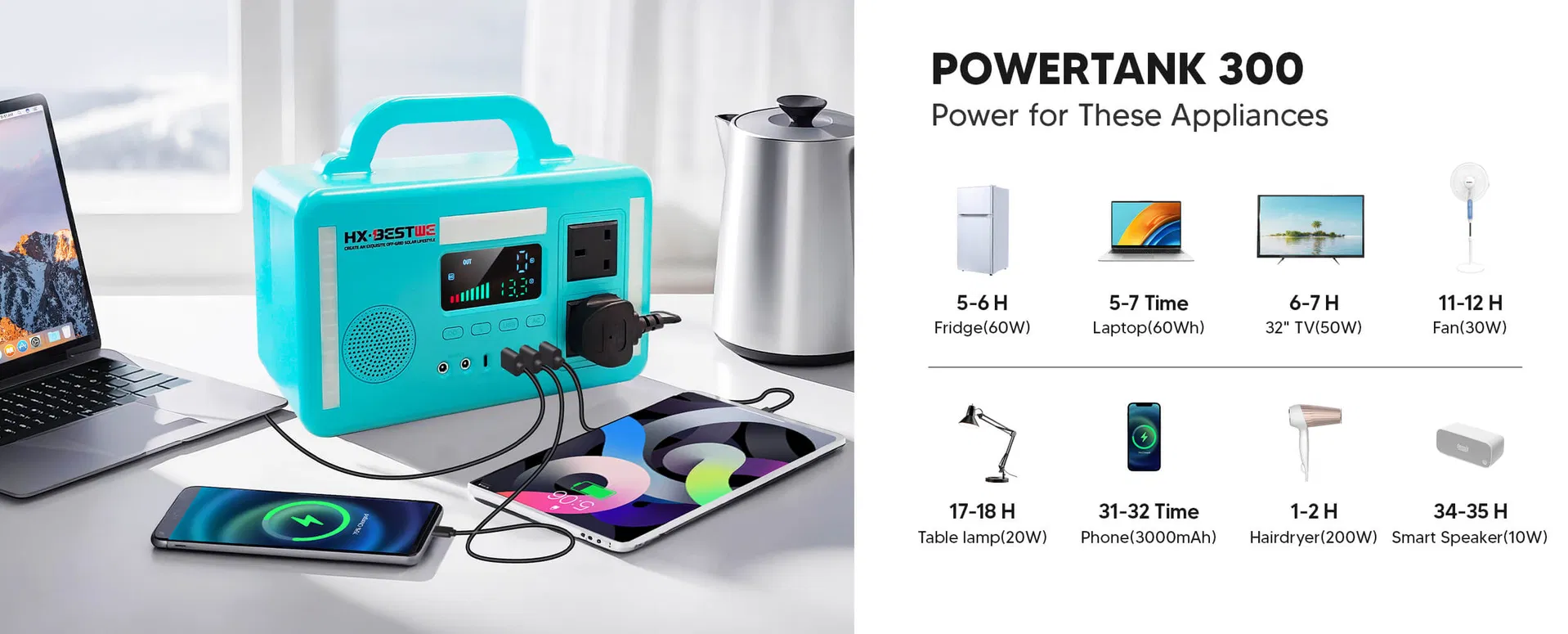 Portable Power Unit Ports Display