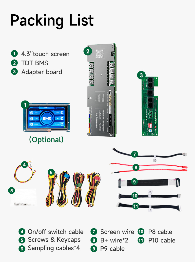 Wiring Scheme 5