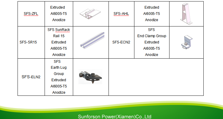Overview of system components schematic