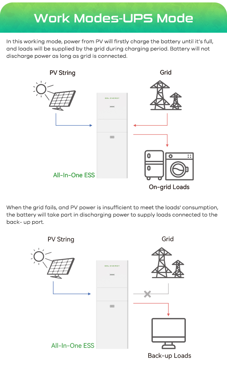Solar Battery Production Line Quality Inspection