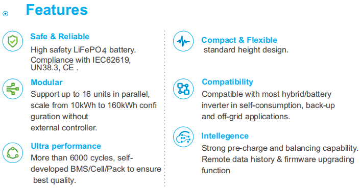 Battery Features Diagram