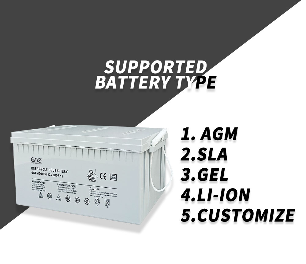 Product View 6
