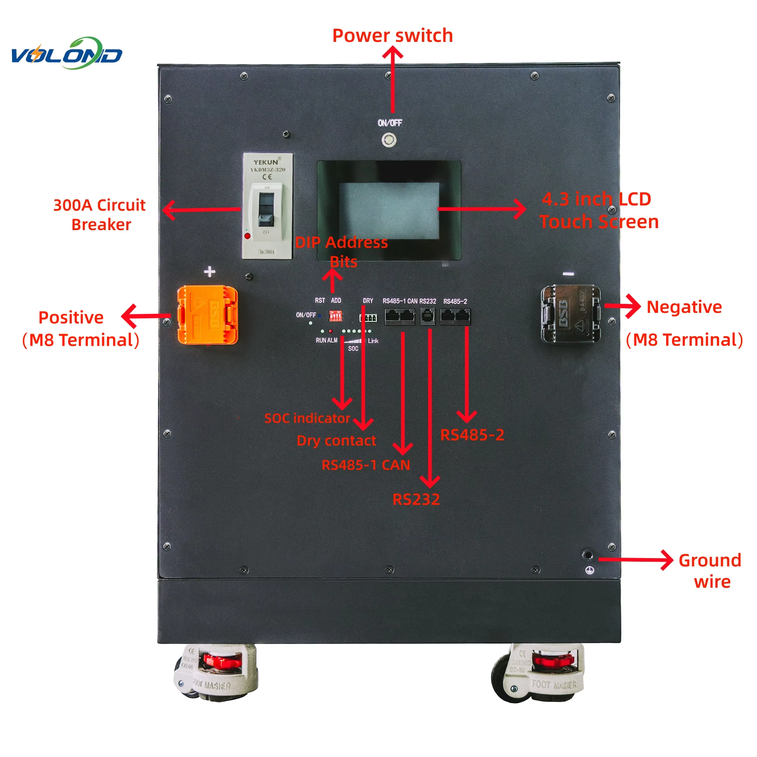 MB56 DIY Box Kit 51.2V 16S 628Ah LiFePO4 Battery JK BMS Stackable All-In-One Solar Storage CAN IP66 30-40KW Flexible Busbar LCD
