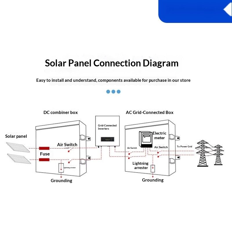 Solar lightning protection DC combiner box 2/4/8/10 inputs 1 output DC500V-DC1500V