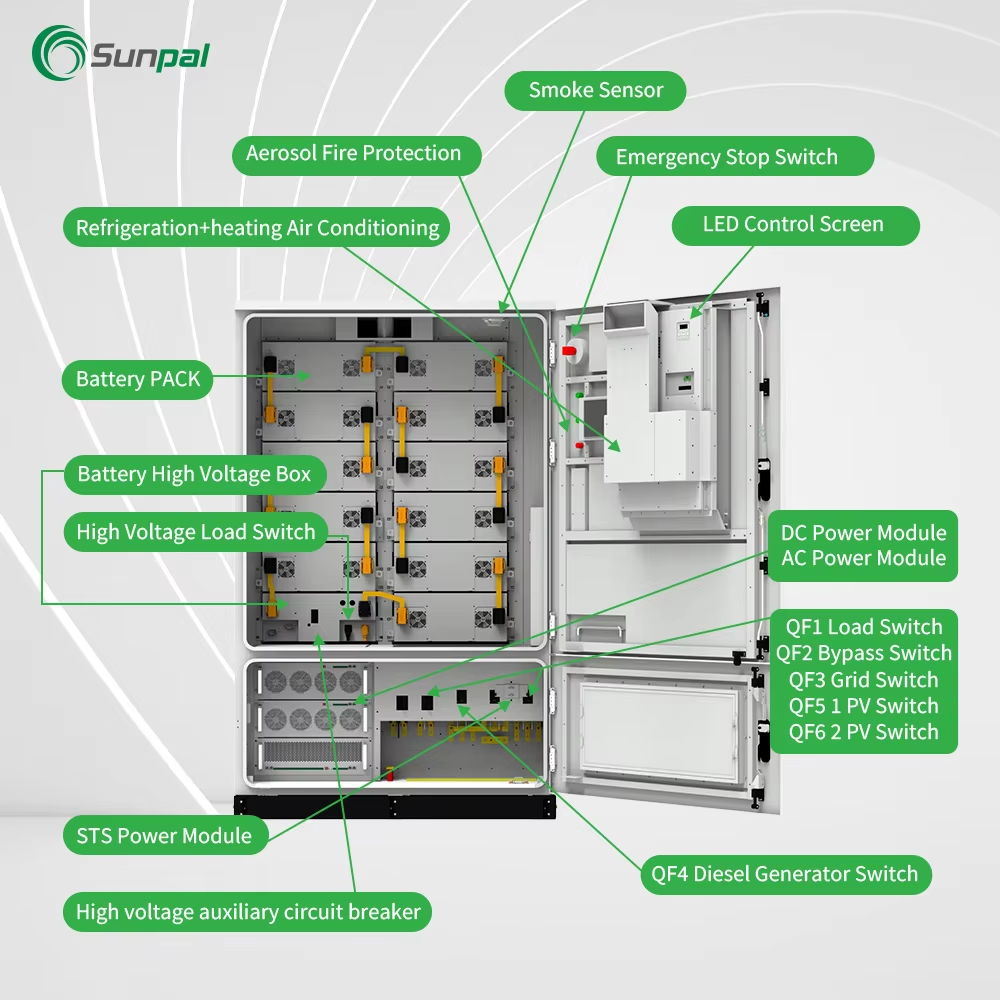 Deye 50kW 75kW 100kW Solar Energy System Cabinet With HV Battery 100kWh 215kWh 500kWh Kit