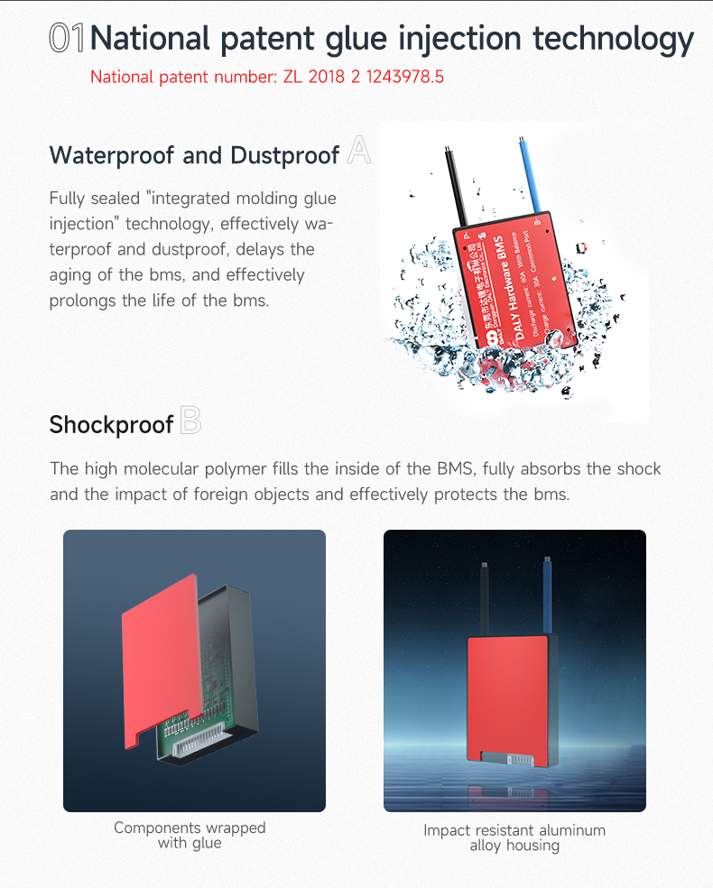 Waterproof Patent Technology Detail 3